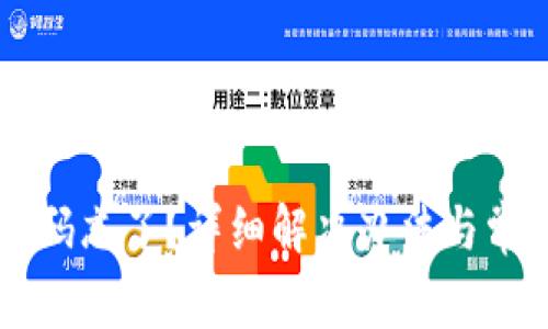 tpWallet密码忘了？详细解决办法与常见问题解析