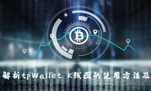 全面解析tpWallet K线图的使用方法及技巧