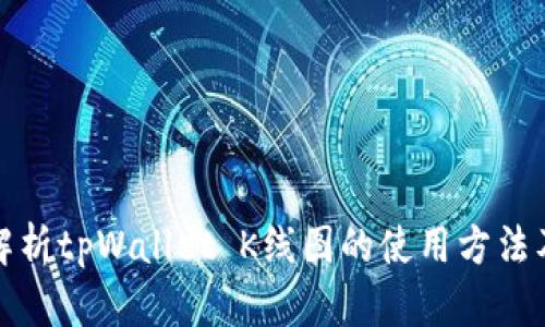 全面解析tpWallet K线图的使用方法及技巧