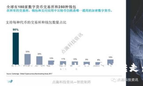 如何防止TPWallet中的挖矿币被转走：全面指南