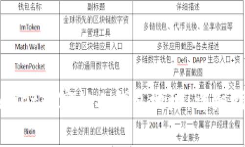 如何使用tpWallet观察他人钱包地址：详细指南与实用技巧