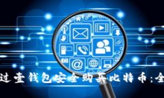 如何通过壹钱包安全购买比特币：全面