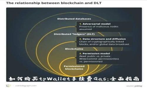 如何购买tpWallet手续费Gas：全面指南