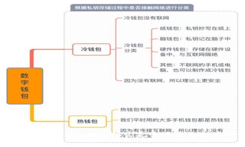 KCC链上的TPWallet：什么是它以及如何使用它？