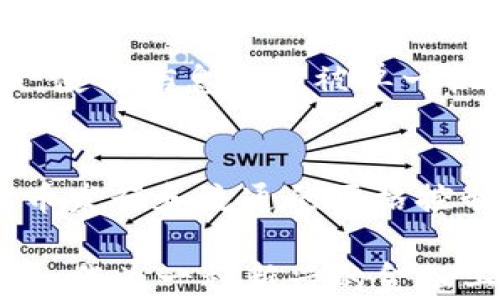 
  加密货币能干什么？探索数字货币的多样应用与未来 / 
 guanjianci 加密货币, 数字货币, 区块链技术, 投资机会 /guanjianci 
```

在过去的十年里，加密货币终于从一个小众概念发展成为一个全球现象。作为一种新兴的金融工具，加密货币不仅为个人和企业提供了新的投资机会，还在各种应用场景中展现了其独特的优势。那么，加密货币究竟能干什么？本文将深入探讨加密货币的多样应用、优缺点、未来发展及其可能产生的影响。

一、加密货币的基本概念
加密货币是一种数字货币，依托加密技术确保交易的安全性和隐私性。与传统货币不同，它不属于任何国家或中央银行，而是依赖于去中心化的区块链技术进行管理和交易。比特币是第一个也是最著名的加密货币，于2009年由一个匿名人士或团体以“中本聪”的名义创造。此后，数以千计的其他加密货币也相继出现，如以太坊、瑞波币等。

二、加密货币的多样应用
加密货币的用处广泛，涉及多个领域，主要包括金融交易、投资、智能合约、去中心化金融（DeFi）、身份验证和资产管理等。

h41. 金融交易/h4
加密货币可以作为一种支付方式进行金融交易。越来越多的商家和在线平台开始接受比特币等加密货币作为支付手段。这样不仅可以降低交易成本，还可以实现跨境支付，提高资金周转效率。

h42. 投资/h4
许多人将加密货币视为一种投资工具。虽然价格波动较大，但随着市场的成熟，越来越多的投资者开始配置加密货币资产，以实现资产的多元化。但是，投资加密货币需谨慎考虑风险，因为市场的不确定性和波动性较大。

h43. 智能合约/h4
以太坊等区块链平台支持智能合约，其本质是自动执行和管理合约条款的计算机程序。应用于供应链管理、房产交易等多个领域，智能合约可以提高交易的透明度和效率，降低人为错误的可能性。

h44. 去中心化金融（DeFi）/h4
去中心化金融是基于区块链技术，利用加密货币提供金融服务的系统。用户可以在不经过传统金融机构的情况下借贷、交易和投资。DeFi的出现促使金融服务更加普及，特别是在那些传统银行体系不发达的地区。

h45. 身份验证/h4
在数字身份管理中，加密货币可以用作身份验证的一部分。例如，通过区块链记录个人身份信息，可以确保信息的安全性和隐私性，有效减少身份被盗和欺诈的风险。

h46. 资产管理/h4
许多企业和个人已经开始利用加密货币进行资产管理，例如房地产和艺术品等。在区块链技术的帮助下，这些非流动资产也可以通过代币化进行交易和管理，提高流动性。

三、加密货币的优缺点
虽然加密货币有诸多应用，但它也存在一些问题和挑战。接下来将探讨加密货币的优缺点。

h4优点/h4
首先，加密货币能够实现快速、低成本的国际转账，用户不再需要通过中介机构进行交易。其次，去中心化特性使得用户的资金更加安全，减少了腐败和金融欺诈的风险。此外，加密货币也为那些无法获得传统银行服务的人提供了新的金融途径。

h4缺点/h4
然而，加密货币的波动性极大可能导致投资者面临巨大的财务风险。其次，由于缺乏监管，部分加密货币也成为洗钱和其他非法活动的温床。此外，加密货币交易平台的安全问题频频曝光，导致用户资金受到威胁。

四、加密货币的未来发展
未来，加密货币可能面临更多的政策监管，但这一过程将推动市场的健康发展。随着技术的不断进步，加密货币将会在更多领域获得应用，助力全球经济的发展。同时，区块链技术的潜力也将进一步被挖掘。

可能的相关问题
h41. 加密货币的安全性如何？/h4
加密货币的安全性主要依赖于区块链技术本身的设计和执行。区块链采用了加密算法，以确保交易的不可篡改和透明性。然而，用户在操作加密货币时，必须注意钱包的安全性，切勿将私钥泄露给他人。许多用户因未能妥善保护自己的私钥而遭受损失。此外，交易平台的选择也十分重要，选择安全性高、声誉好的平台可以降低风险。

h42. 加密货币交易的过程是什么？/h4
加密货币交易通常包括以下步骤：首先，用户需要选择合适的交易平台进行注册；其次，用户需将法定货币兑换成加密货币，或者直接获取加密货币；然后，用户可以在平台上进行买入或卖出交易。交易完成后，用户需要将数字货币存入安全的钱包中，确保资产的安全。每一笔交易都会被记录在区块链上，确保交易的透明度和安全性。

h43. 如何选择合适的加密货币投资？/h4
选择合适的加密货币进行投资需要考虑多个因素。首先，了解该加密货币的技术背景和团队实力是一项基本要求；其次，分析该数字货币的市场表现、流通量和应用场景等，将帮助投资者做出更合理的决策。此外，建议投资者分散风险，以降低某一特定加密货币价格波动带来的损失。同时，跟踪市场行情和政策变化也是不可忽视的部分。

h44. 加密货币的法律监管现状如何？/h4
加密货币的法律监管现状因国家而异。在一些国家，加密货币被视为合法的金融工具并受到监管；而在另一些国家，则可能存在禁止使用的案例。监管的每一次变化，都可能对市场开发产生重大影响。许多国家正在探索制定加密货币的相关法律，以促进该行业的健康发展；同时，也为投资者提供更大的保障。这标志着加密货币逐渐走向成熟，但同时也需面对更大的合规成本。

h45. 区块链技术与加密货币的关系是什么？/h4
区块链技术是加密货币的基础，是公开、去中心化的分布式账本。它不仅承载着加密货币的交易记录，还确保了其透明性和安全性。区块链通过多个节点共同维护数据的完整性，使得信息不能被单一机构控制。这使得加密货币能够在全球范围内进行交易，而不会受到地域和时间的限制。因此，理解区块链技术是深入了解加密货币的基础所在。

h46. 加密货币是否会取代传统货币？/h4
关于加密货币是否会取代传统货币，观点不一。支持者认为，随着技术的普及和市场的成熟，加密货币具备成为主流货币的潜力；另一方面，反对者指出，许多国家依然保持对货币发行和流通的严格控制，因此短期内完全取代传统货币可能性不大。然而，数字货币的兴起确实推动了传统金融体系的创新和。未来，或许可以期待加密货币与传统货币的融合，共同为经济服务。

总结而言，加密货币正不断发展，虽然前景广阔，但也面临诸多挑战。了解加密货币的多样化应用、优缺点及其未来发展，将有助于为相关投资者和用户提供有价值的信息和指导。作为一种新兴的金融工具，加密货币的真正潜力只有在时光的推进中才能得以展示。
