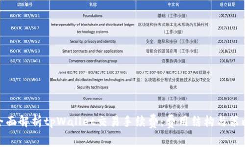 全面解析tpWallet交易手续费：费用结构与策略