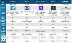   tpWallet取现详解：步骤、注意事项及